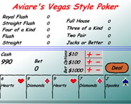 Aviares Vegas Video Poker játékok ingyen